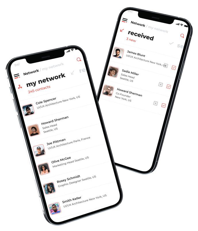 External collaboration